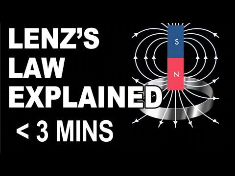 Why is Lenz’s law important?