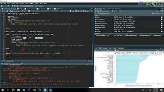 بیوانفورماتیک - Enrichment Analysis به وسیله پکیج ClusterProfiler در R - جلسه ۳