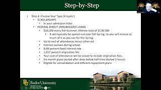 Introduction to Financial Aid Spring 2025