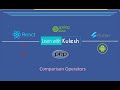 Comparison Operators In Java Language