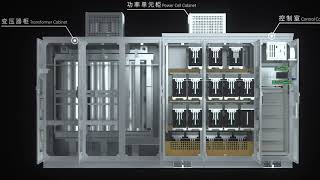 Hiconics common used VFD