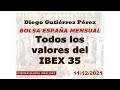 BOLSA ESPAÑA - Todos los Valores del IBEX 35 (11/12/21).