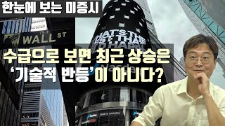 [한눈에 보는 미증시] 다가올 한 주 미증시 체크포인트