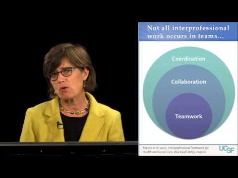 What makes a Team Teams and teamwork in healthcare 5/7 What makes a Team Teams and teamwork in healthcare 5/7