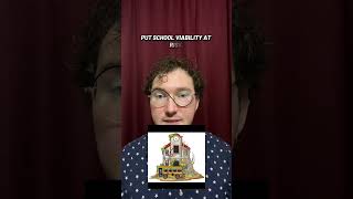 Do No Harm - US Dept of Education Proposed Rule