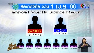 ยินดีคนดวงเฮง!ถูกรางวัลที่ 1สลากดิจิทัล 9คน แตก114 ล้าน-อดีตครู ถูก 6ล้าน เตรียมราดยางถนนเข้าซอยบ้าน