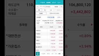 25.1.16 융자투자일기