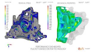 Die Casting Simulation with ProCAST