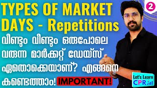 #2 CPR series : Types of Market Days | Find the Repetitive Market Charts like a PRO TRADER🔥