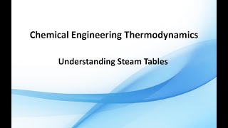 Understanding steam tables