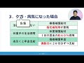 【社労士超入門】労災保険法