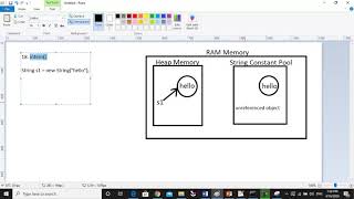 String intern Method 083