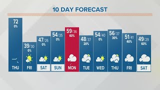 Thursday afternoon forecast | Feb. 23, 2023