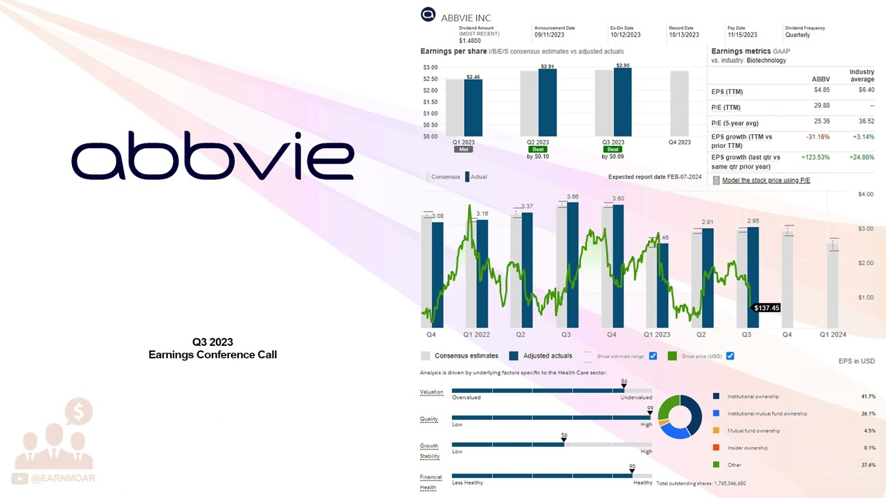 $ABBV AbbVie Inc Q3 2023 Earnings Conference Call - YouTube