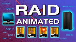 What is RAID 0, 1, 5, & 10?