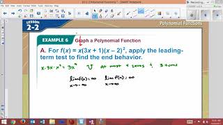 2-2 Example 6 Graph a Polynomial Function
