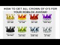 HOW TO GET ALL THE CROWN OF O’S FOR YOUR ROBLOX AVATAR!