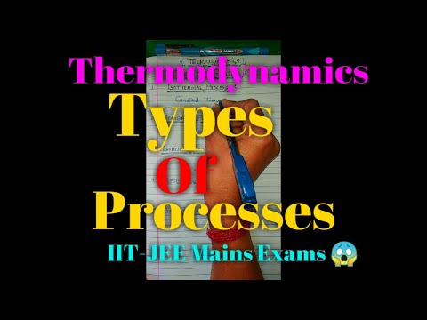 Thermodynamic Chemistry | Types of processes in thermodynamics | Introduction to thermodynamics |#Shorts