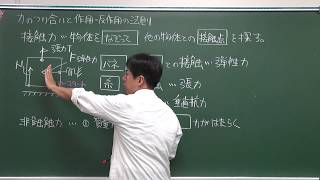 【物理基礎】 力のつり合いと作用・反作用の法則(1of3)