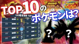 ランクバトルのポケモン使用率ランキングを見る！結果が意外すぎるぞ……【ポケモンSV】