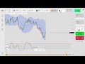 how to turn $100 into $10 000 in trading olymptrade in 2025 mylive trading