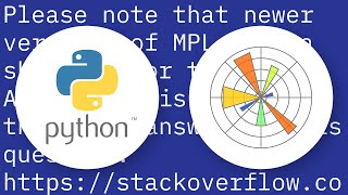 Matplotlib make tick labels font size smaller
