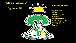 Vulnhub - Brainpan: 1