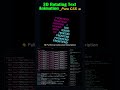 3D Rotating Text Animation | Pure CSS ✨ #shorts