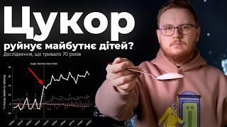 Цукор виявився значно більш шкідливим для дітей, ніж ми вважали до цього? Що їсти щоб жити довше?