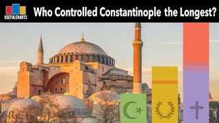 Who Controlled Constantinople The Longest?