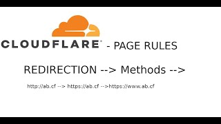 Cloudflare Page rules | pages without WWW | http/https redirects | page order matters!