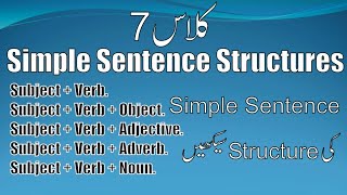 Class 7. Simple Sentences Structure. Knowledge for students (Urdu/Hindi)