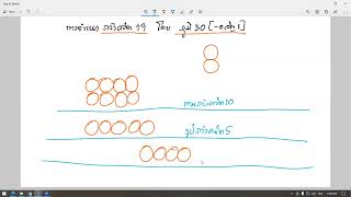 มัชตรี ปริจเฉทที่ 4 วิถีสังคหะ รอบ 2 ครั้งที่ 1 วันที่ 3 ก.ค.67