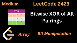 Bits-1: Bitwise XOR of All Pairings |LeetCode 2425| Optimized XOR Solution Explained