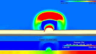 Detonation in an aluminum pipe (fluid-structure interaction with fracture)