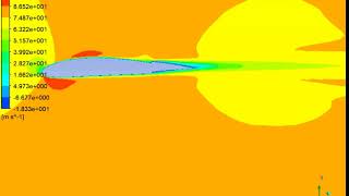 dynamic meshing using udf in ansys