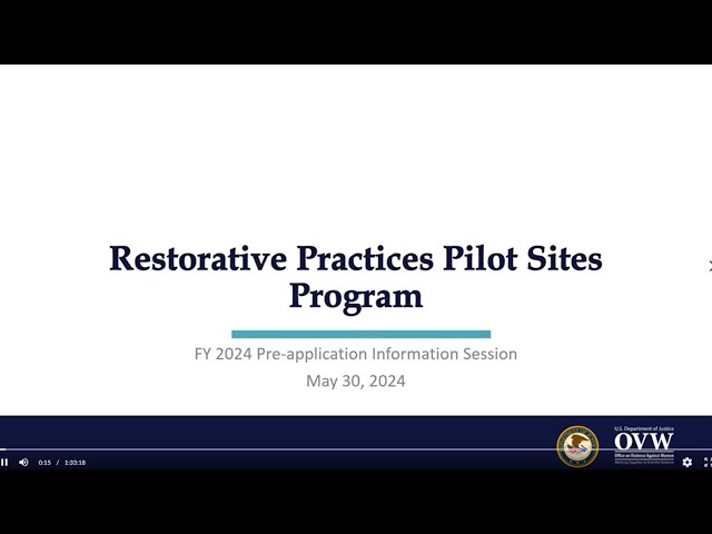 Office On Violence Against Women Ovw Ovw Fiscal Year 2024