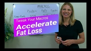 Accelerate Fat Loss by Tweaking Your Macros