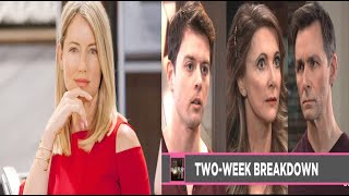 Fans Rejoice: General Hospital Spoilers Tease Shocking Twists and Turns Ahead!