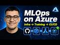 Deploy a Full MLOps Solution on Azure: Bicep, GitHub Actions & Blue/Green