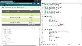 Solving CodeChef: Lucky Four (LUCKFOUR)