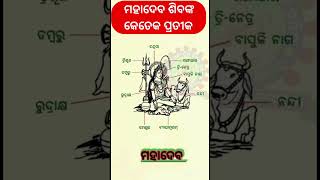 ମହାଦେବ ଶିବଙ୍କ କେତେକ ପ୍ରତୀକ/ଶିବଙ୍କ କେତେକ ପ୍ରତୀକ #Symbols of Mahadev #GK#Shorts