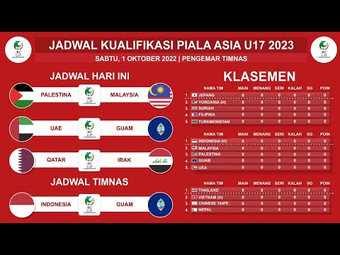 Jadwal Kualifikasi Piala Asia U 17 Hari Ini - Indonesia Vs Guam ...