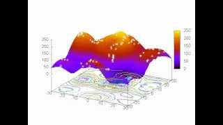 Ackley's Path function