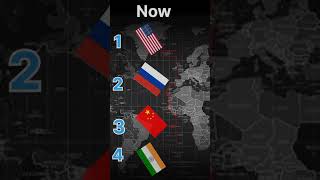 4 most powerful countries now and 2050#shorts #future #history