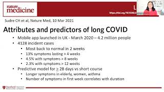 Clinical and Neurocognitive Aspects of Long Haul COVID – Stanford DOM Grand Rounds – 7 April 2021