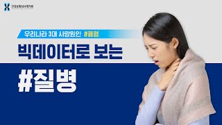 겨울엔 특히 조심하세요! 우리나라 사망원인 3위 질환  #폐렴