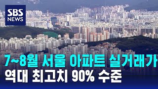 7~8월 서울 아파트 실거래가 역대 최고치 90% 수준 / SBS