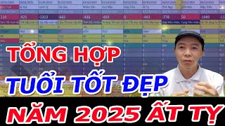 Tổng hợp Những Tuổi TỐT ĐẸP trong năm Ất Tỵ 2025 | Phong Thủy 100 Năm