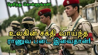 உலகின் சக்தி வாய்ந்த ராணுவ படை இவைதான்! Global Firepower List 2017